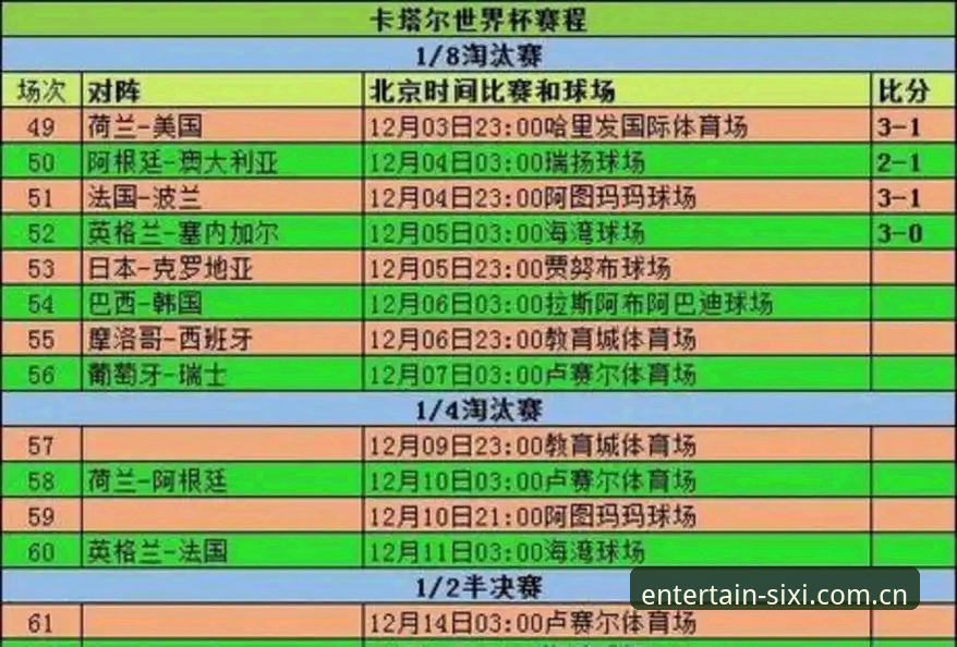 2030世界杯扩军至66队可能性详解